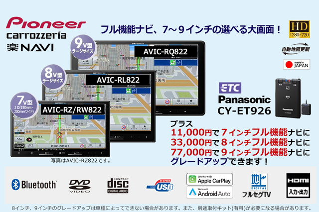 ホンダ N Wgn 関東最大級 新車 新古車のディスカウントメガディーラー ウチダオート