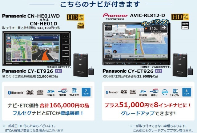 スバル Xv 関東最大級 新車 新古車のディスカウントメガディーラー ウチダオート