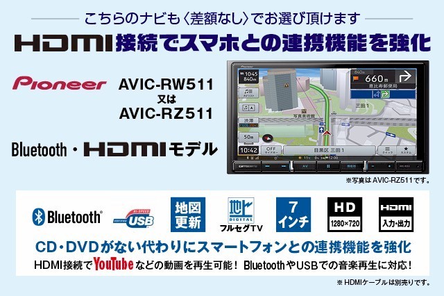 スバル Xv 関東最大級 新車 新古車のディスカウントメガディーラー ウチダオート