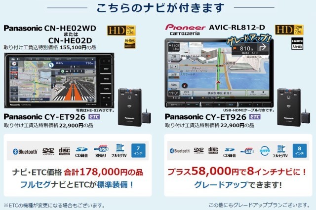 スバル インプレッサsport 関東最大級 新車 新古車のディスカウントメガディーラー ウチダオート