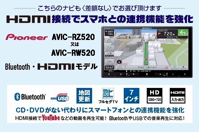 スバル インプレッサsport 関東最大級 新車 新古車のディスカウントメガディーラー ウチダオート スバル インプレッサsport 関東最大級 新車 新古車のディスカウントメガディーラー ウチダオート