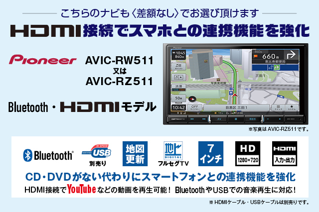 スバル フォレスター 関東最大級 新車 新古車のディスカウントメガディーラー ウチダオート