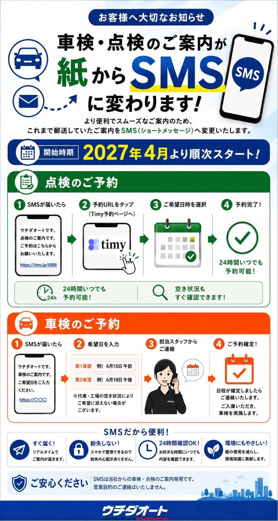 ご案内：車検･点検のご案内が紙からSMSに変わります
